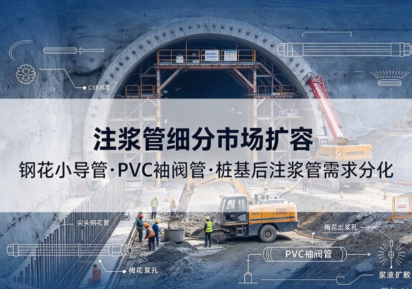 黄州注浆管细分市场扩容，隧道钢花小导管、PVC 袖阀管、桩基后注浆管需求分化